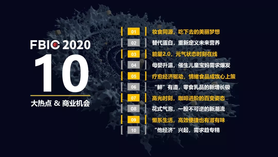 FBIC2020 全球食品饮料创新大会