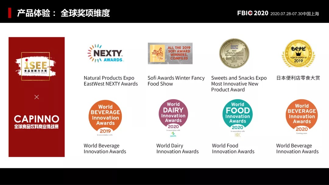 FBIC2020 全球食品饮料创新大会