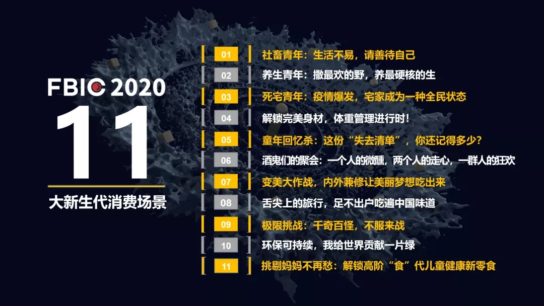FBIC2020 全球食品饮料创新大会