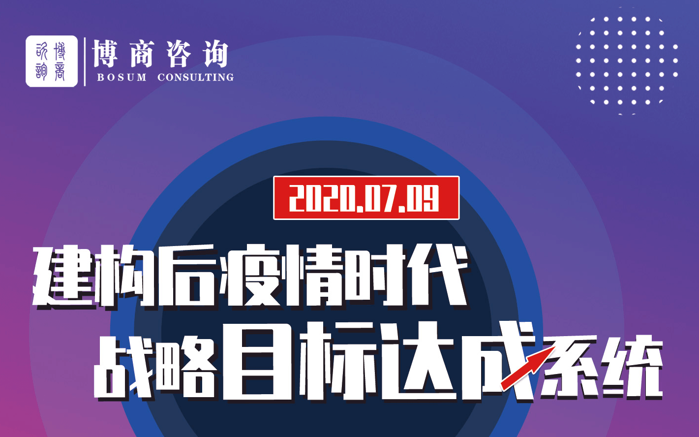 建构后疫情时代战略目标达成系统