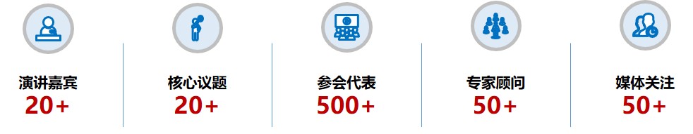 2020第四届数据质量管理国际峰会（DQMIS2020）
