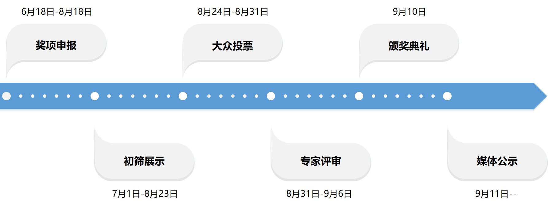 2020第四届数据质量管理国际峰会（DQMIS2020）