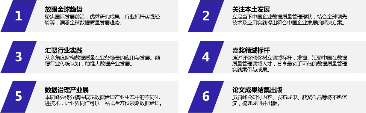 2020第四届数据质量管理国际峰会（DQMIS2020）