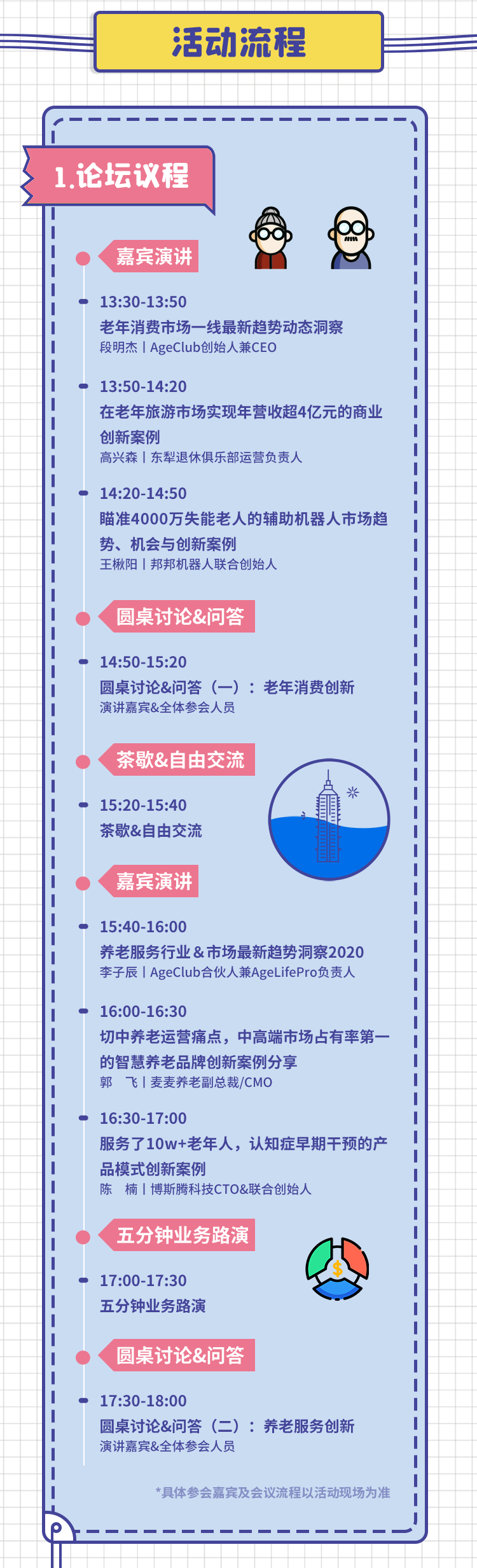  2020中国老年行业创新发展系列论坛（上海站）