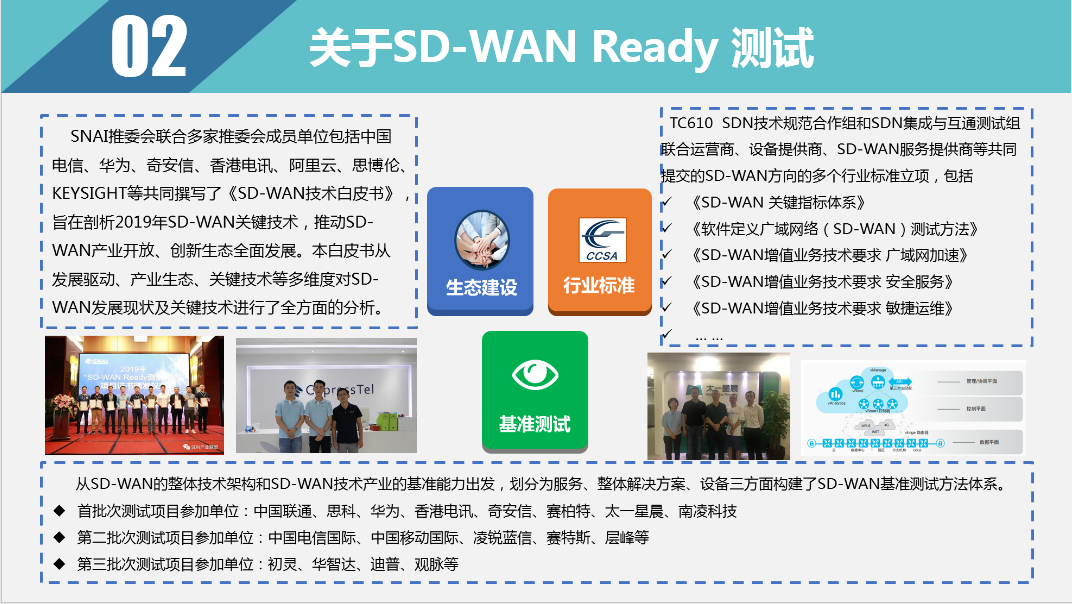 2020年SD-WAN产业发展论坛