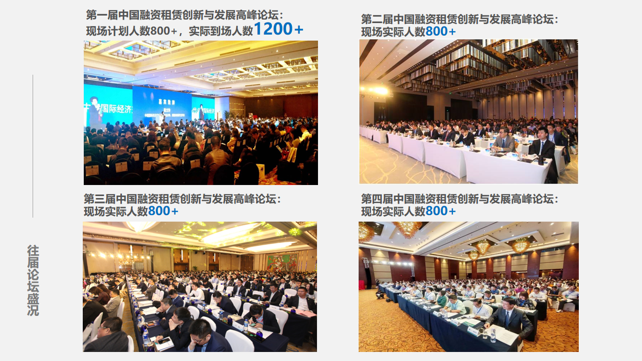 第五届中国融资租赁创新与发展高峰论坛 The 5th China Financial Leasing Innovation And Development Forum
