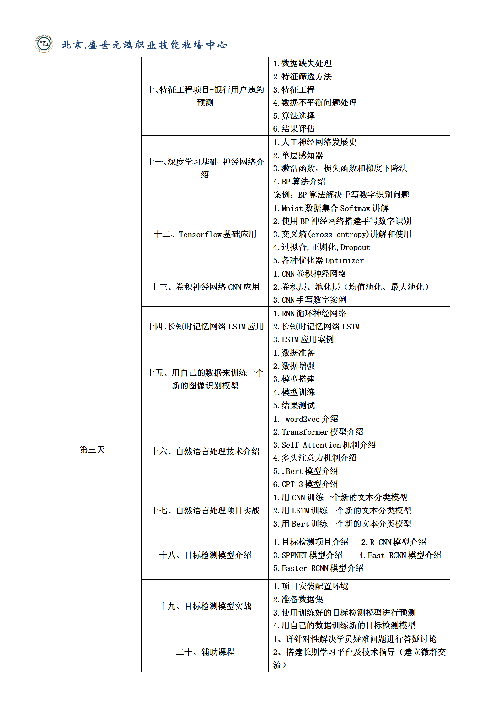 人工智能+Python机器学习与深度学习9月线上班