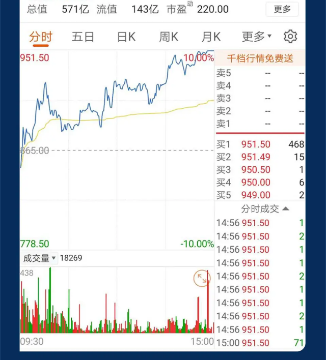 企业培训2020年寡头大学9月培训