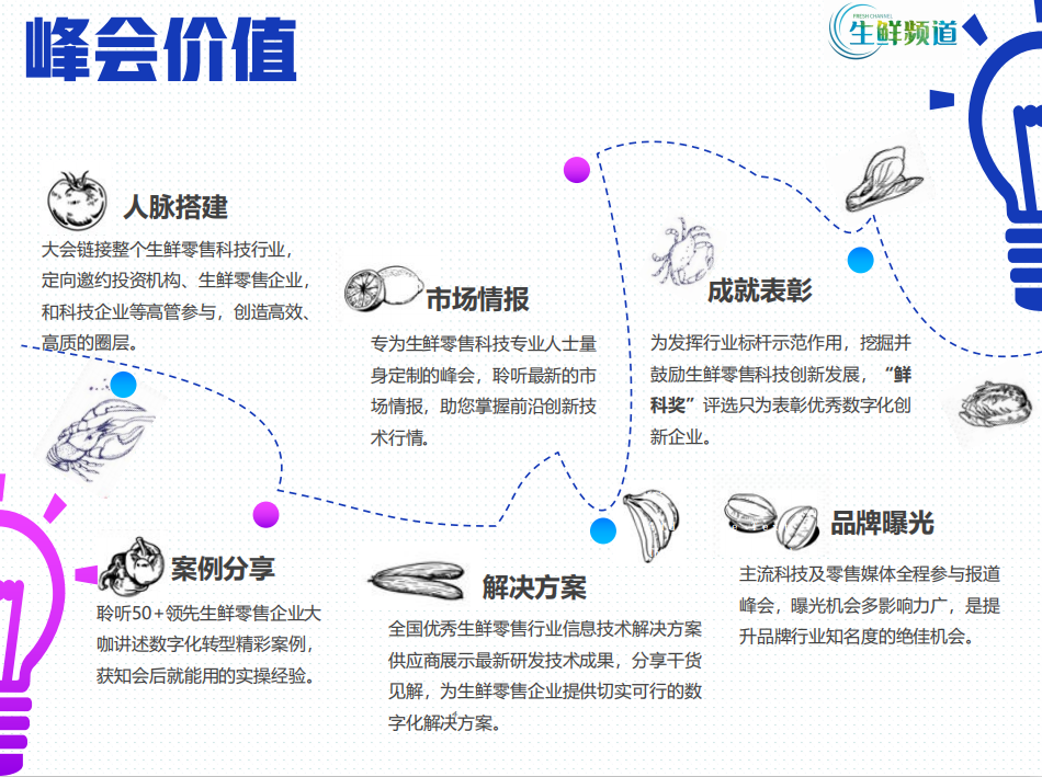 2020中国生鲜零售数字化创新峰会暨中国生鲜行业CIO联盟成立启动仪式