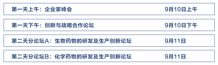 PIC 2020 中国药物研发创新与战略合作论坛