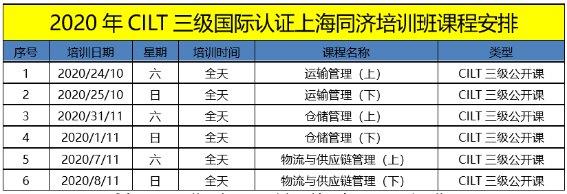 CILT国际认证培训-- 物流与运输学会运营经理（CILT三级）认证