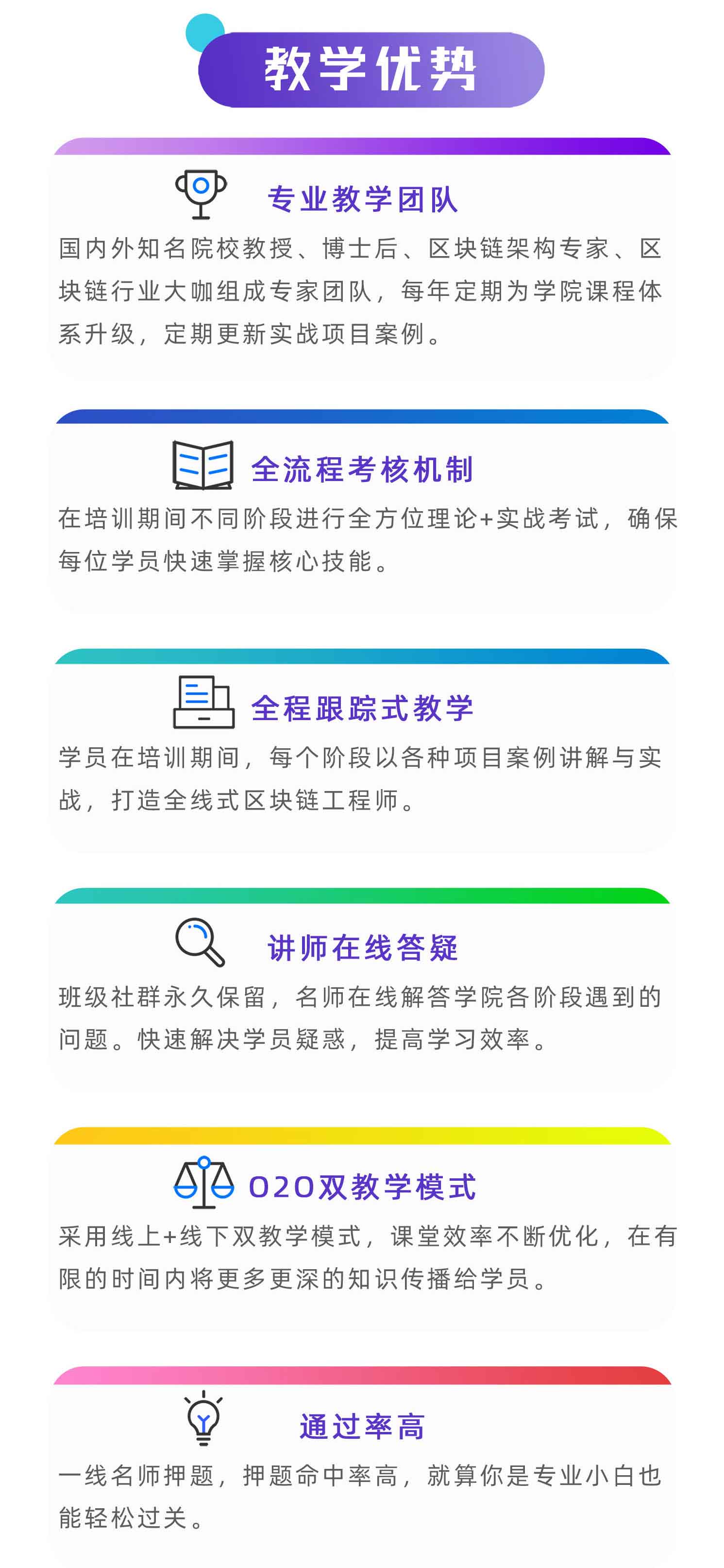 工业和和信息化人才——区块链产品经理培训班（8月广州）