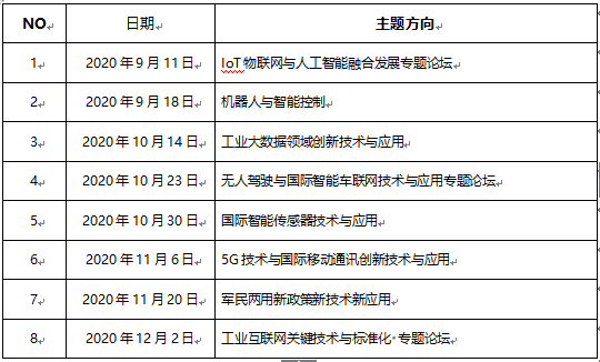 2020央地人才交流对接活动（第二期）—— 机器人与智能控制专题论坛