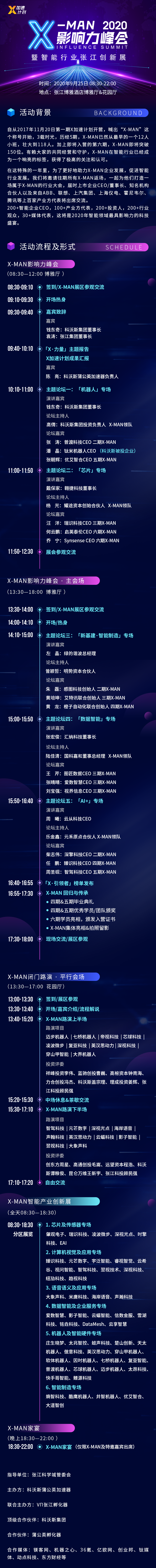 2020 X-MAN 影响力峰会暨智能行业张江创新展