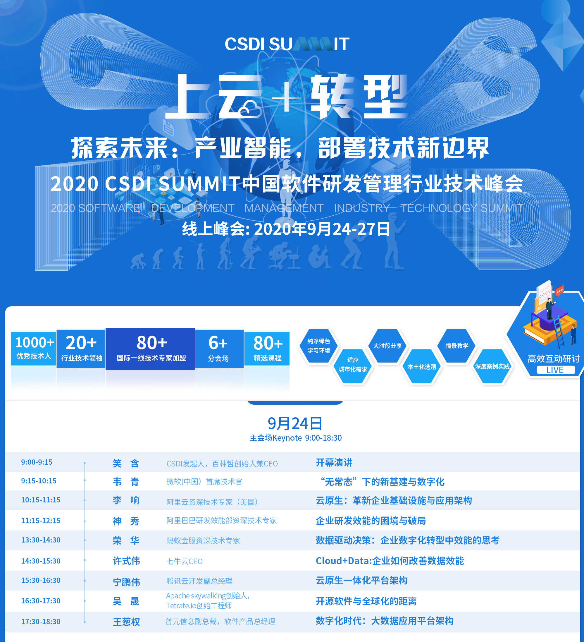 2020 CSDI SUMMIT中国软件研发管理行业技术峰会