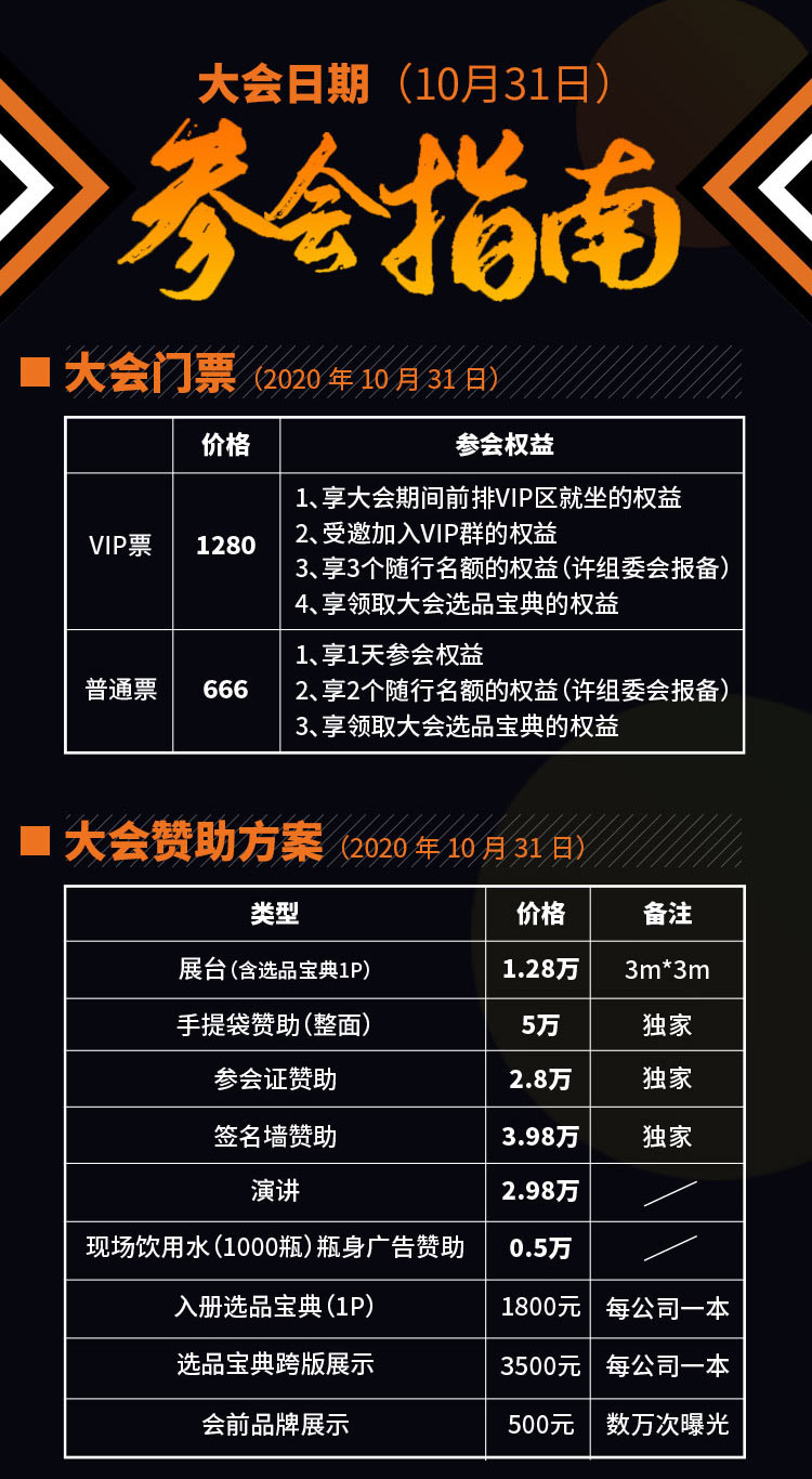 后2.0时代剩者为王，内容电商跨省联动大会