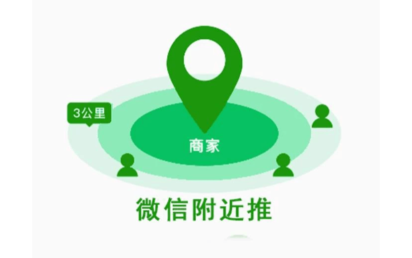 微信朋友圈广告“附近推”渠道代理合作