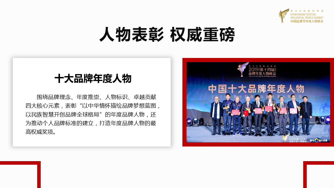 2020中国品牌节 （第十五届）年度人物峰会暨颁奖盛典