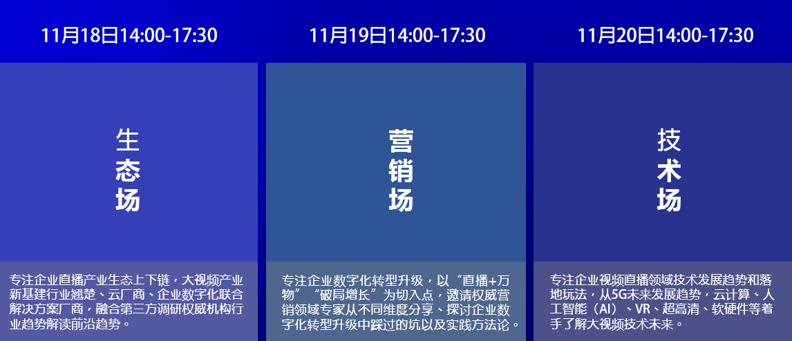 万物播长，数智未来丨2020全国直播人峰会