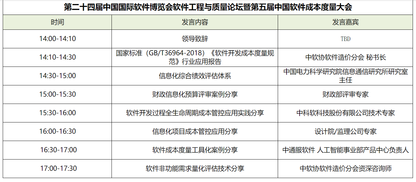 第二十四届中国国际软件博览会 软件工程与质量论坛暨第五届中国软件成本度量大会