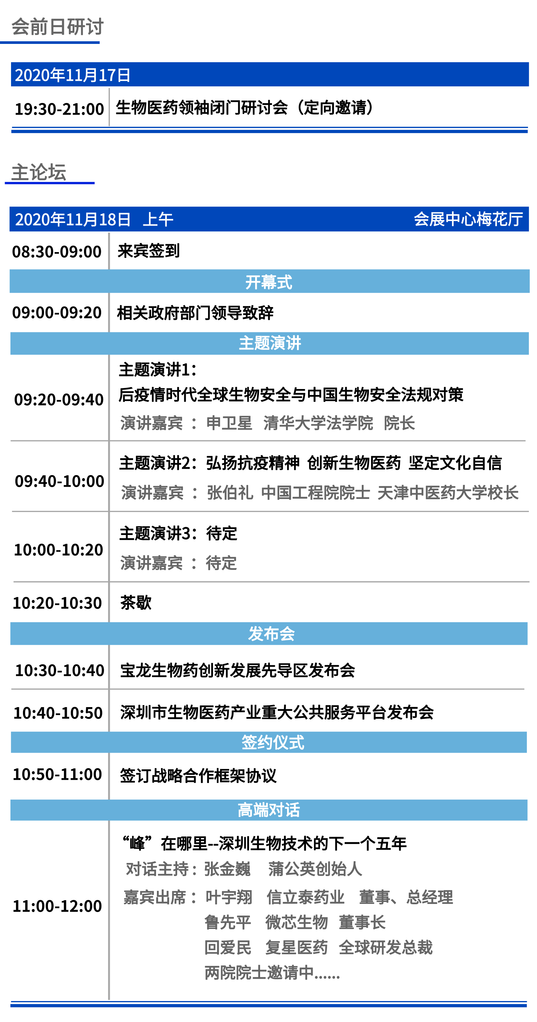 2020深圳BT（生物技术）产业领袖峰会