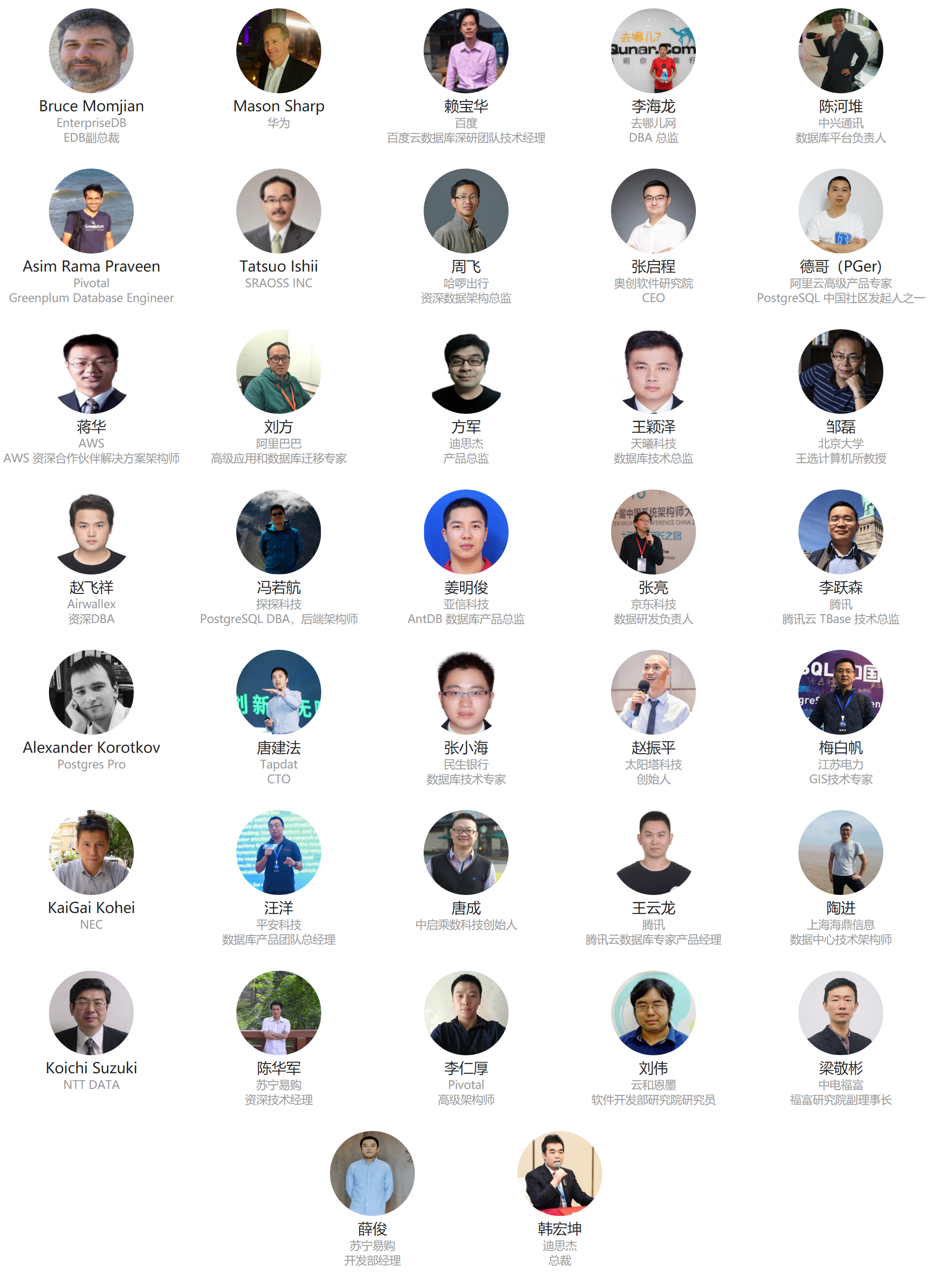 第十届PostgreSQL中国技术大会