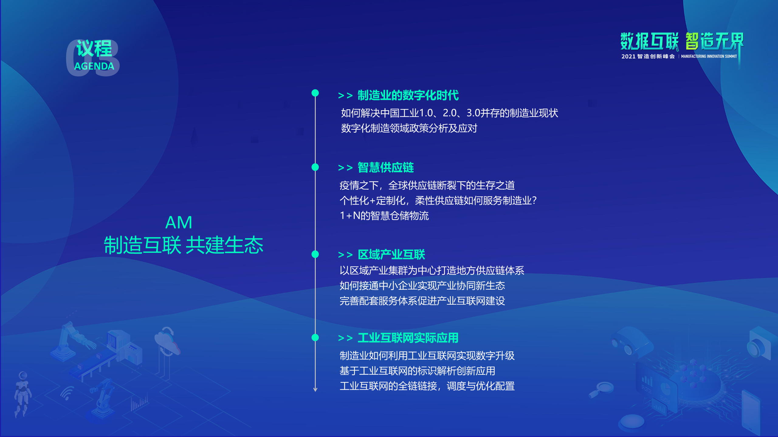 2021制造创新峰会（MIS）