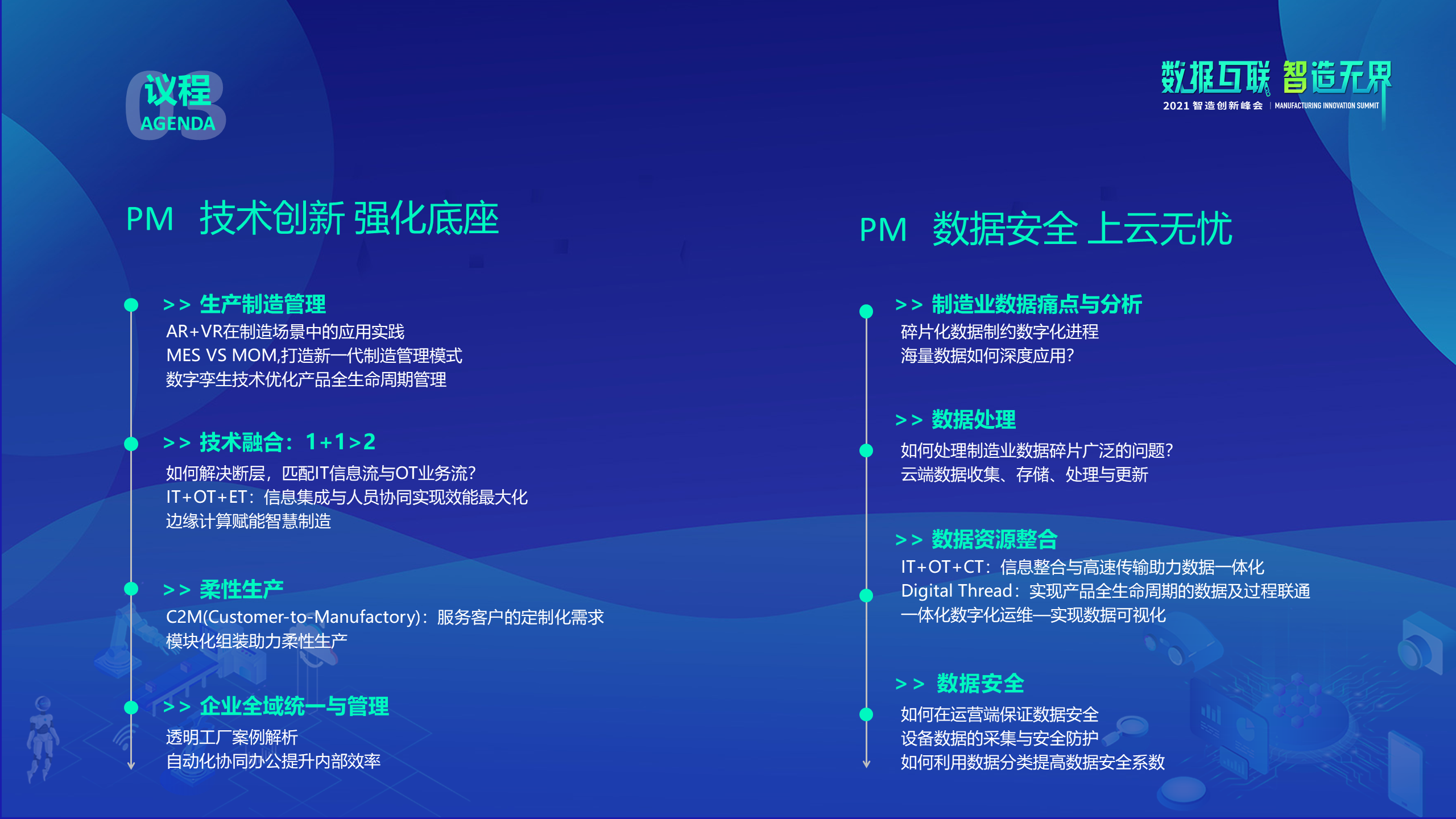 2021制造创新峰会（MIS）