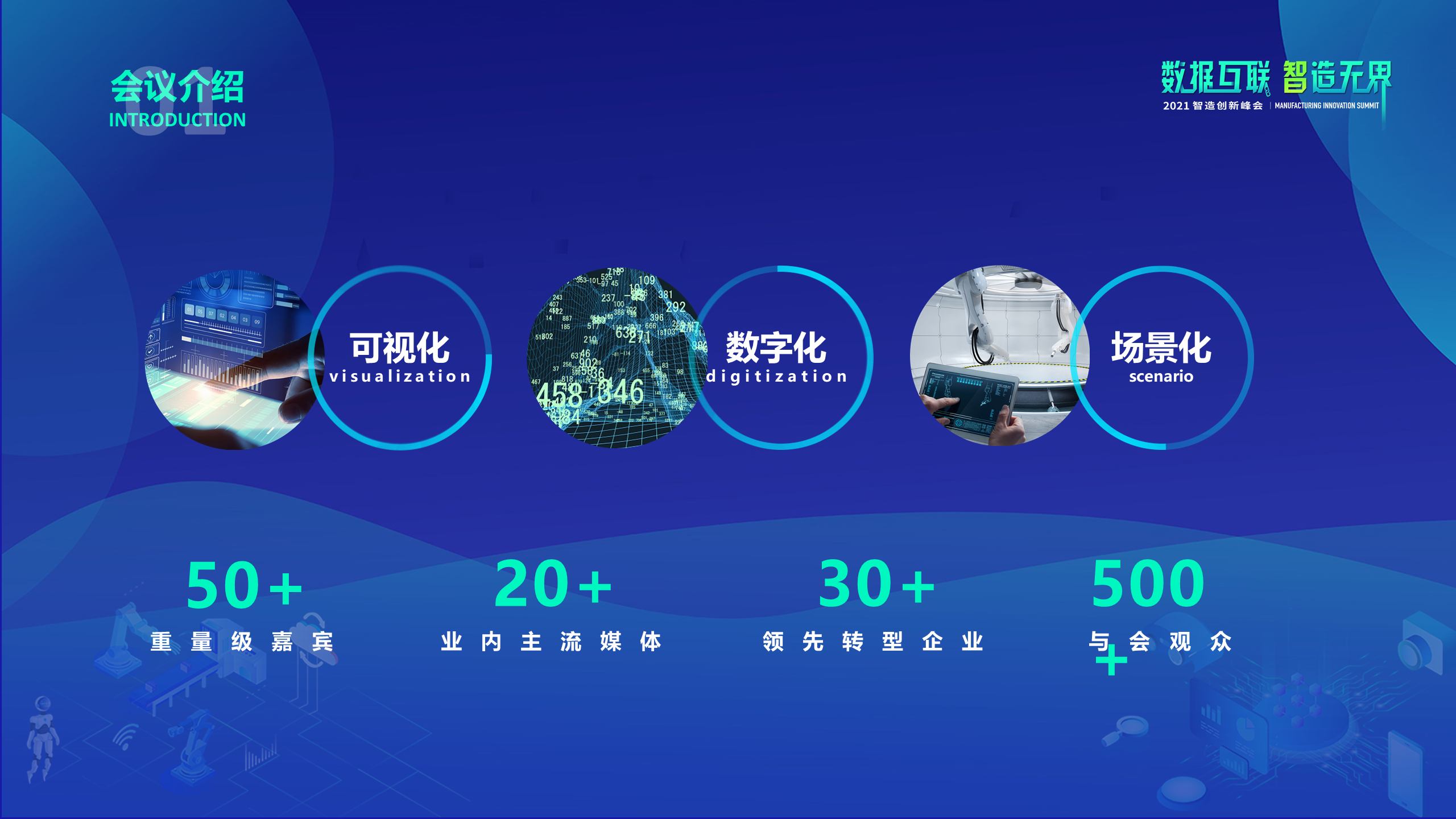 2021制造创新峰会（MIS）