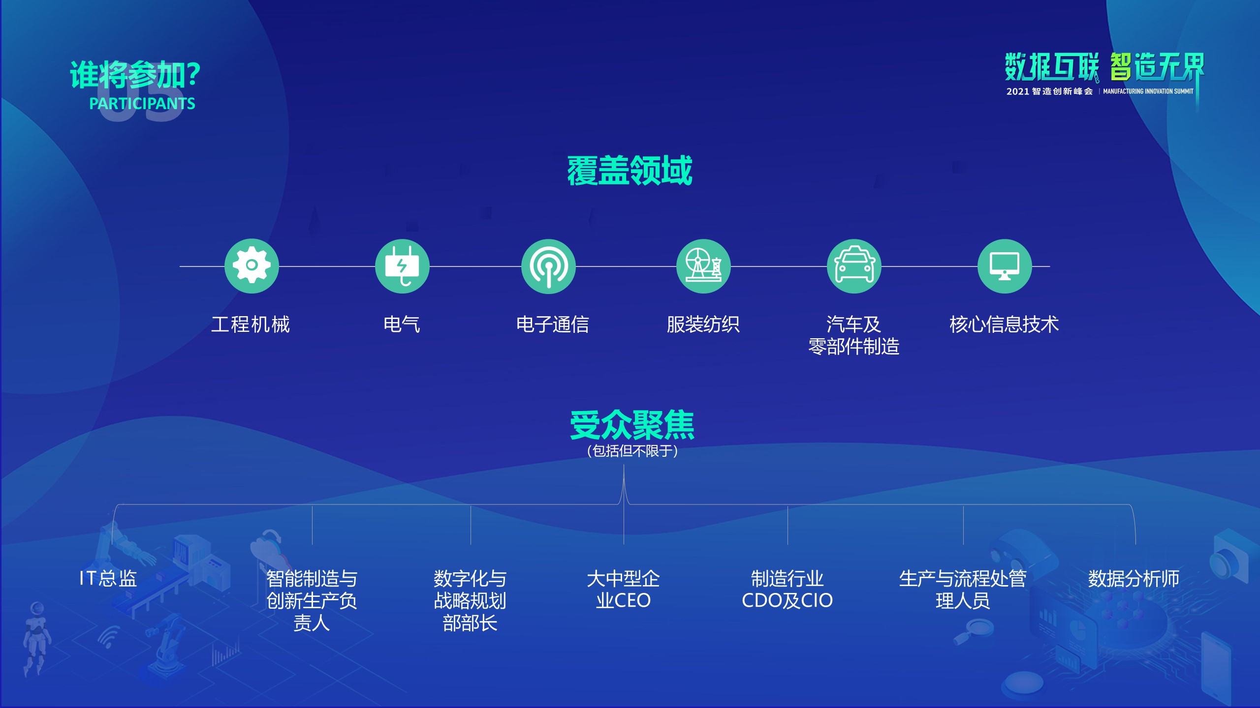 2021制造创新峰会（MIS）