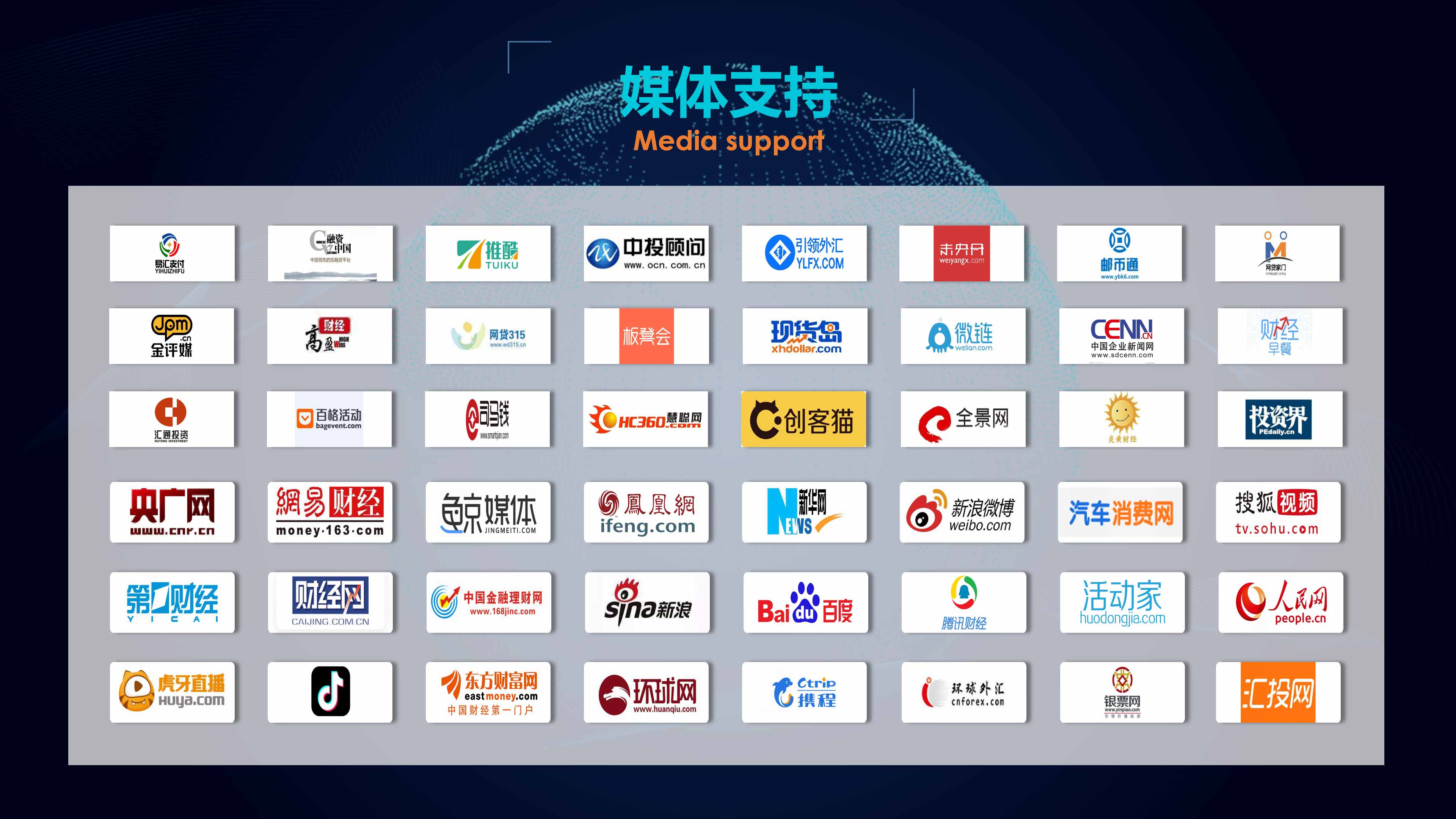 2020第二届中国金融科技国际峰会【大数据-云计算-AI-区块链】