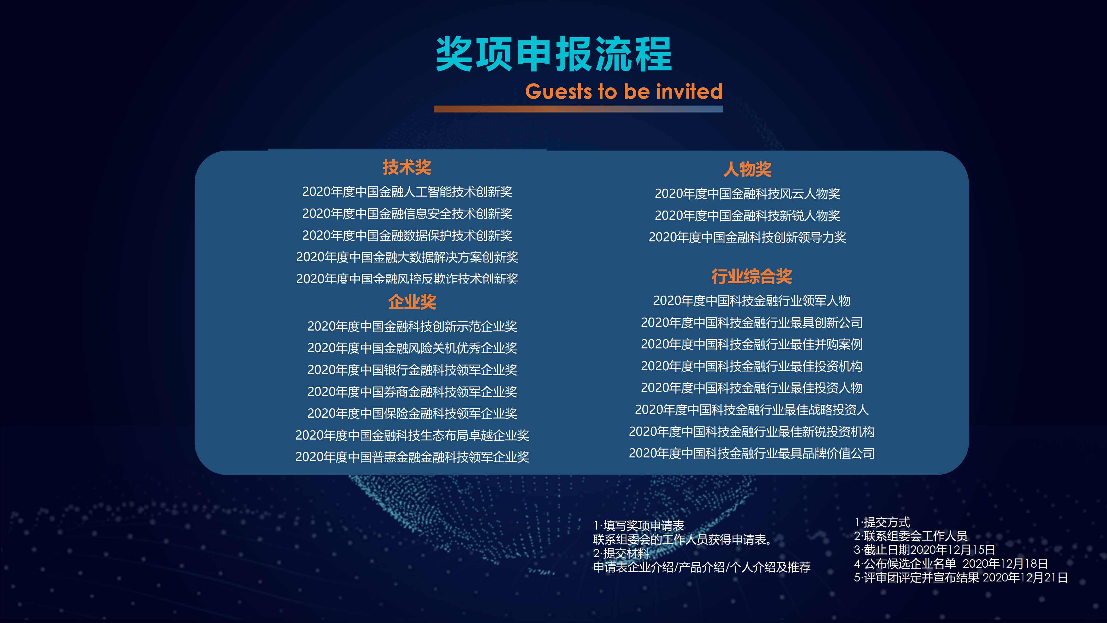 2020第二届中国金融科技国际峰会【大数据-云计算-AI-区块链】