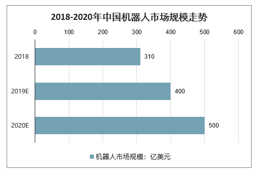 2021广州工业自动化及智能装备展览会