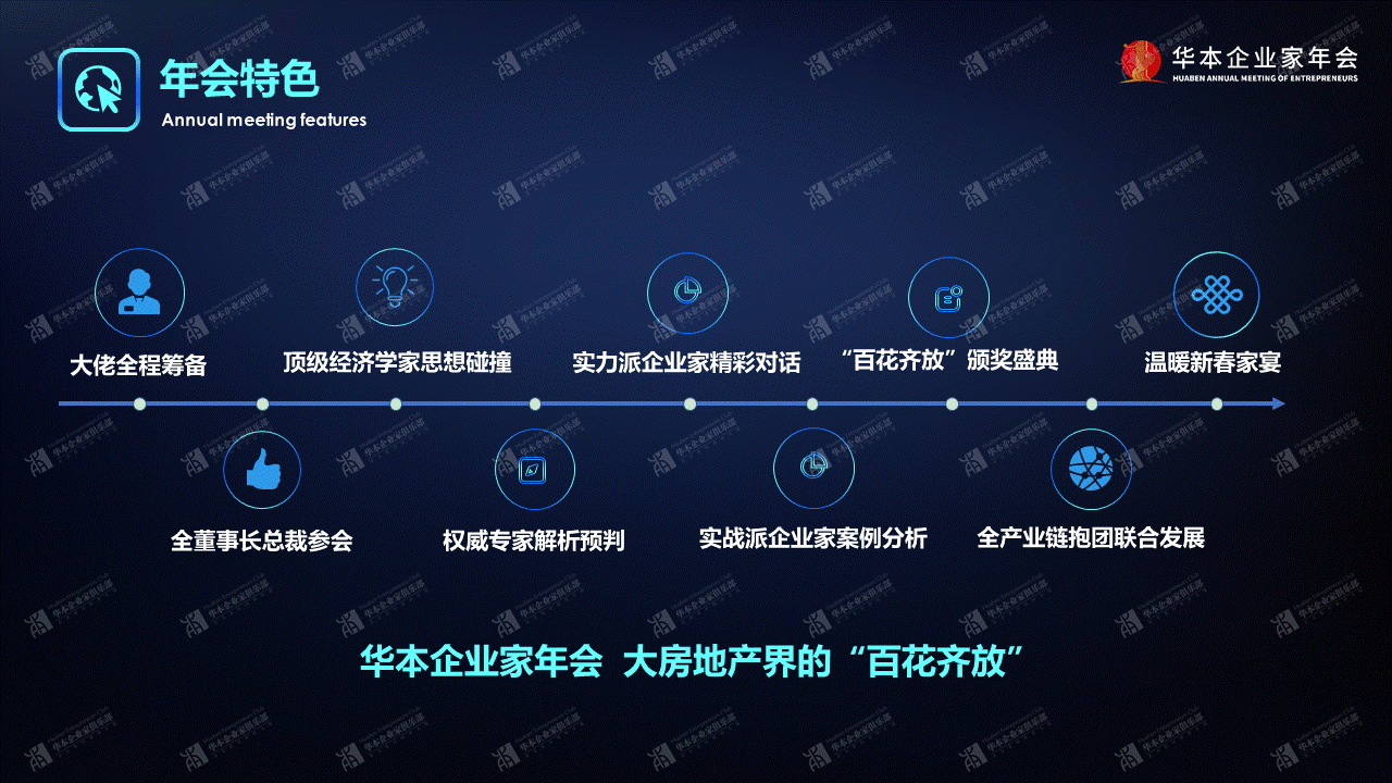 2021第十二届华本企业家年会