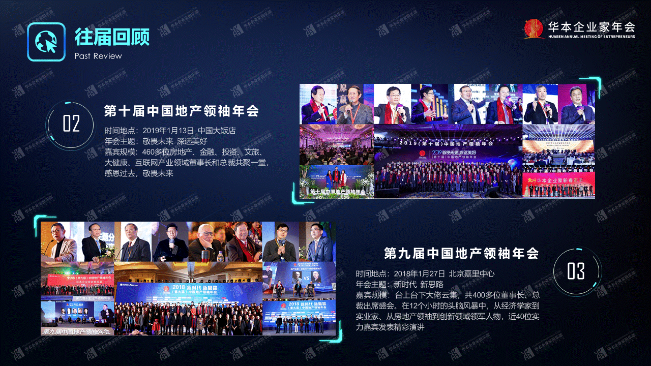 2021第十二届华本企业家年会