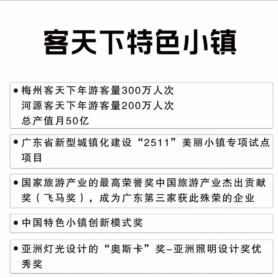 2020中厚明德标杆文旅项目考察— 广东梅州客天下农文旅综合小镇