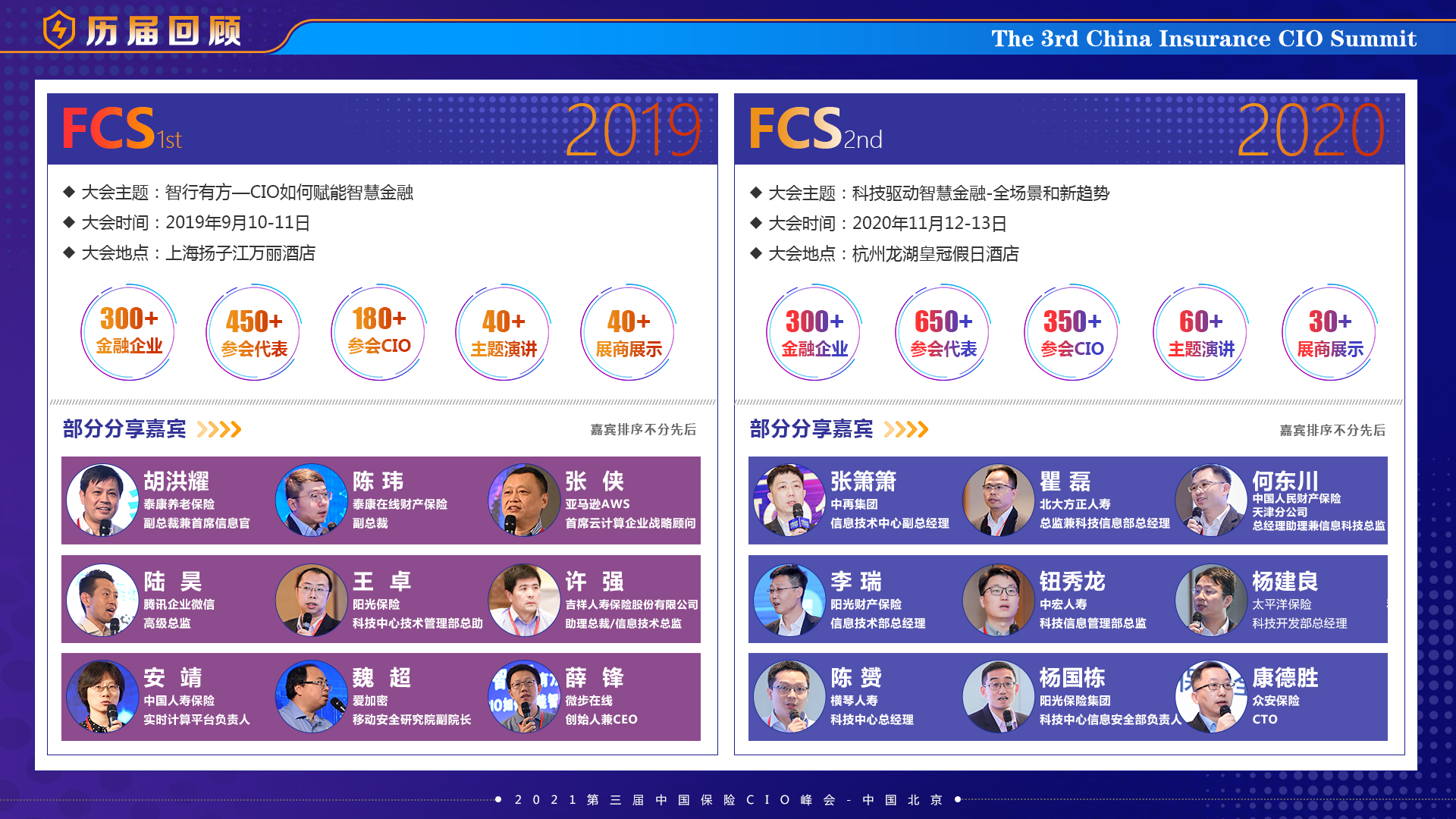 FCS 2021第三届中国保险CIO峰会