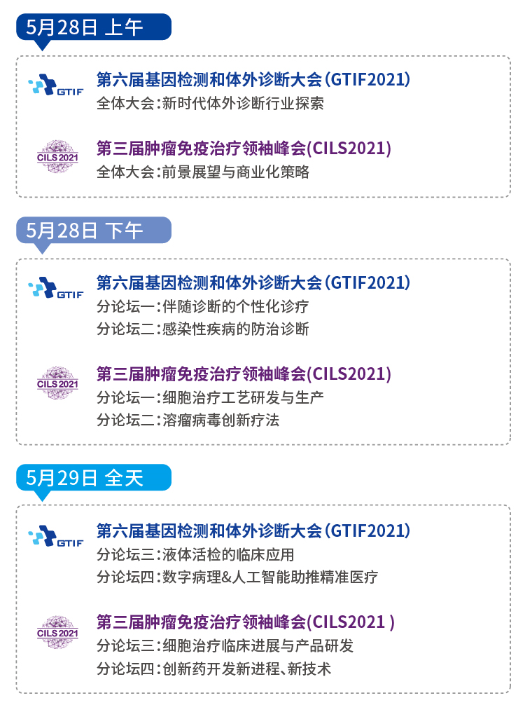 第六届全球精准医疗(中国)峰会