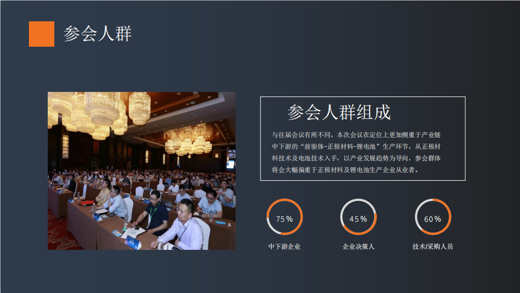 2021第五届中国动力电池正极材料产业链大会暨 固态电池产业化私董会
