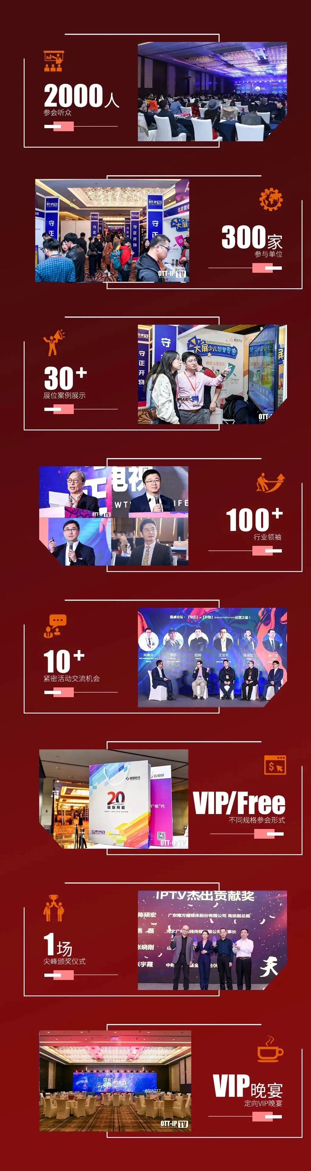 「和合 · 共生」2021亚太OTT/IPTV大会