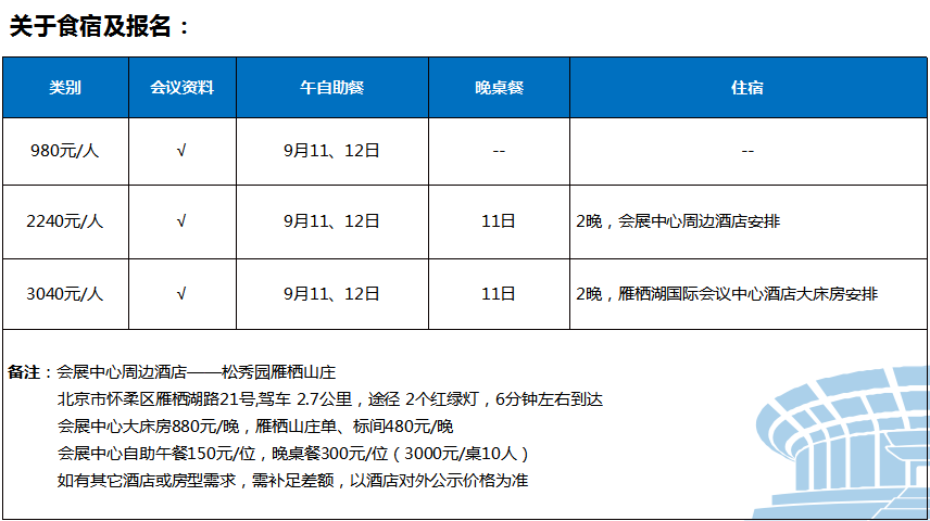 （雁栖湖）健康发展论坛2021 第三届