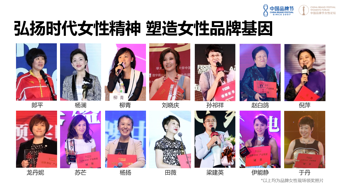 2021(第十四届）中国品牌节女性论坛