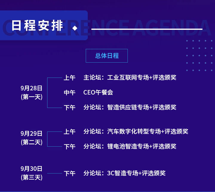 2021中國智能制造數字化轉型峰會