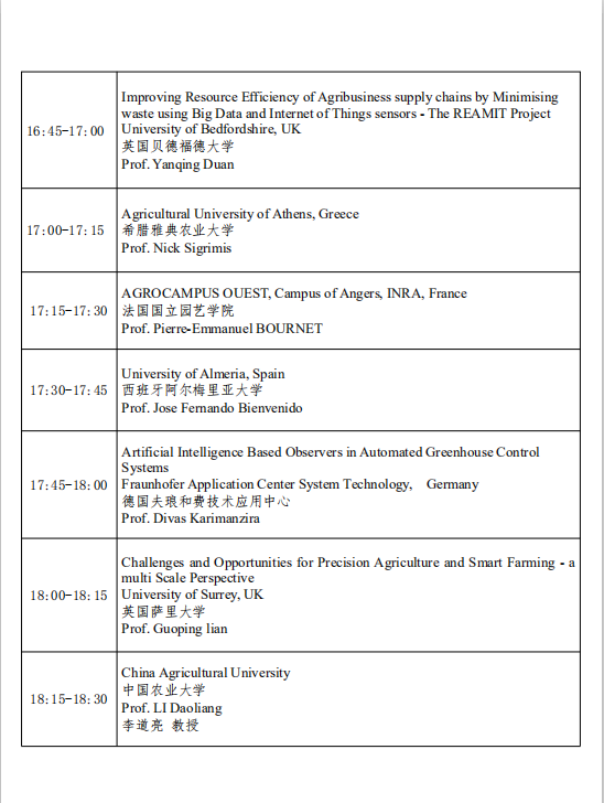 国际工程科技战略高端论坛—农业传感器 暨 2021 年智能农业国际学术会议