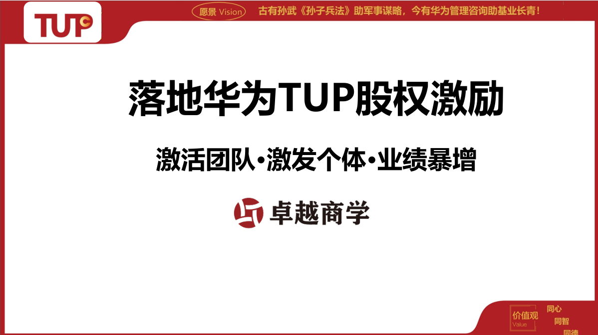 向华为学习-战略组织解码与TUP股权激励