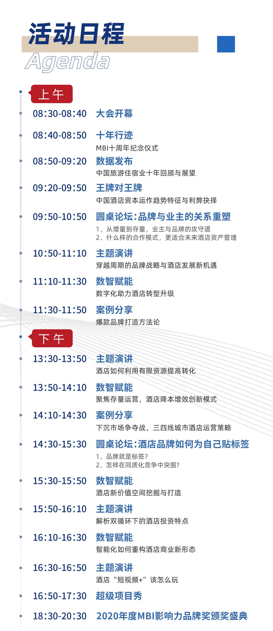 中国旅游住宿业MBI颁奖盛典暨高峰论坛（2020-2021）