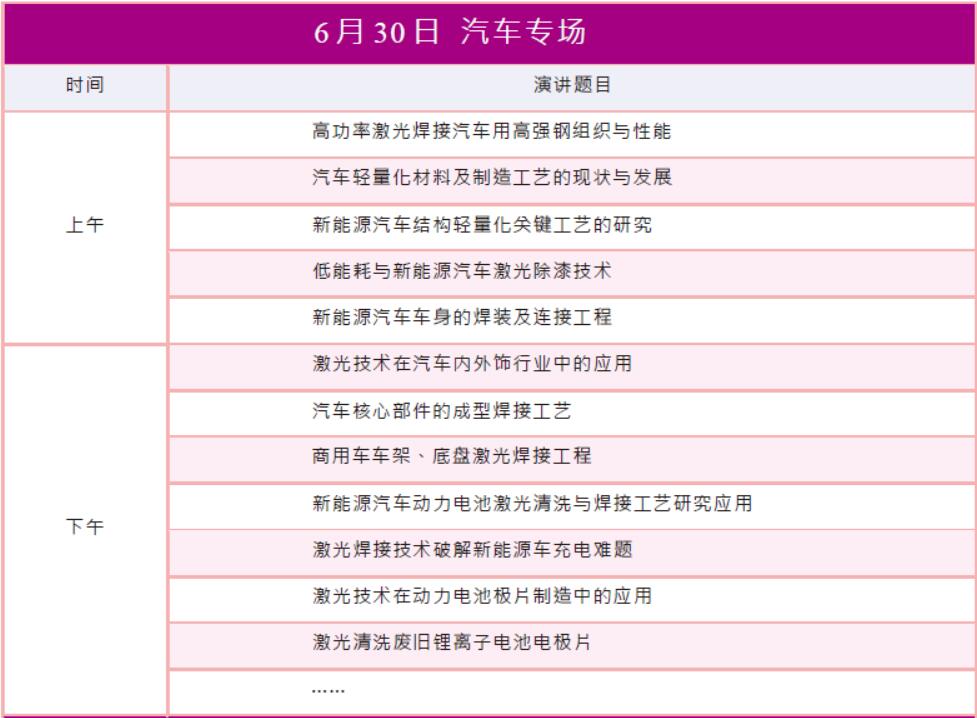 2021新能源汽车制造及高能量激光技术大会