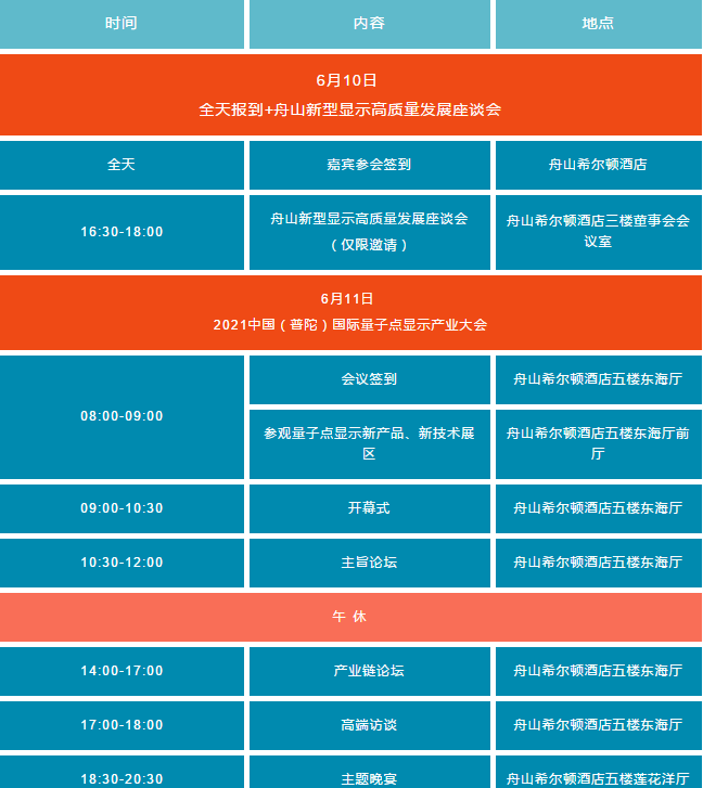 2021中国（普陀）国际量子点显示产业大会