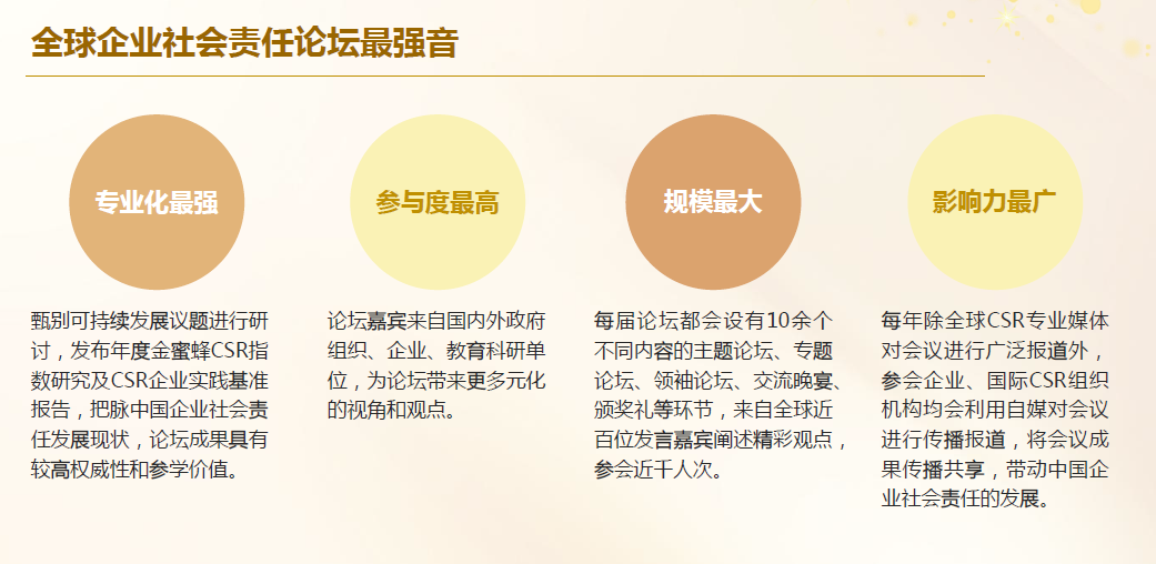 第十六届中国企业社会责任国际论坛_门票优惠_活动家官网报名