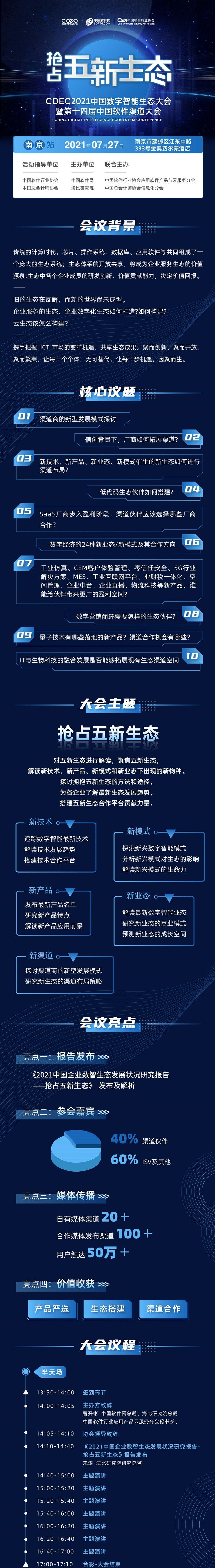 CDEC2021中国数字智能生态大会暨第十四届中国软件渠道大会-南京站_证书认证_门票优惠_活动家官网报名